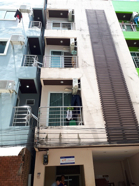 ขายอาคารพาณิชย์